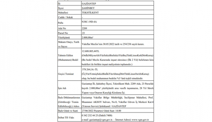 Vakıflar Bölge Müdürlüğü nden Gaziantep te yapım karşılığı kiralama ihalesi!
