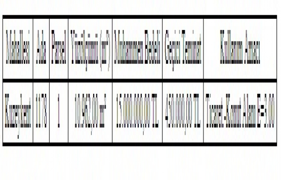 Kastamonu Kuzeykent te 15 milyon TL ye satılık arsa!