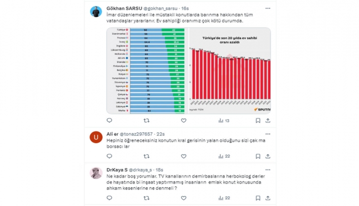 Artık kimse 20. katta oturmaktan, site aidatı ödemekten memnun değil! Vatandaşlardan konut sorunu yorumları!