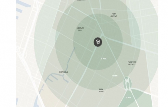 Saint Marks Place nerede?