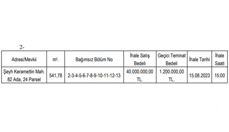 Belediye 12 gayrimenkul satacak! İhalesi 15 Ağustos ta!