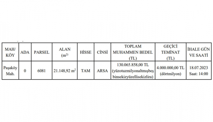 Bolu Belediyesi 21 bin 148 metrekarelik arsa satacak!