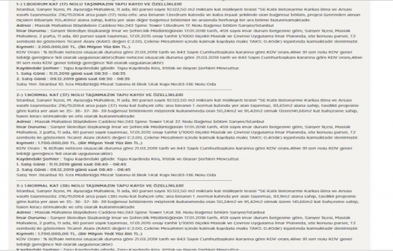 Soma Holding in Spine Tower daki 48 ofisi satılıyor!