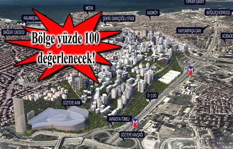 Fikirtepe dönüştükçe metrekare fiyatları ikiye katlanacak!