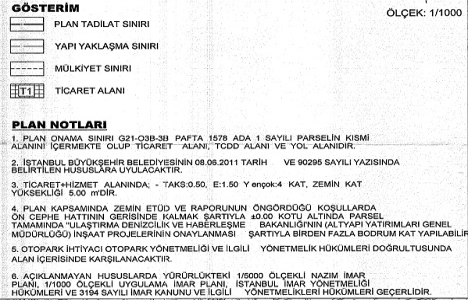 Zeytinburnu Eski Tren İstasyonu imar planı askıya çıktı!