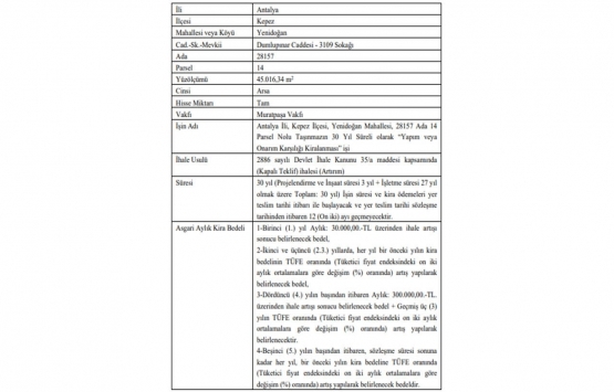 Antalya da 196.3 milyon TL ye yapım karşılığı kiralama ihalesi!