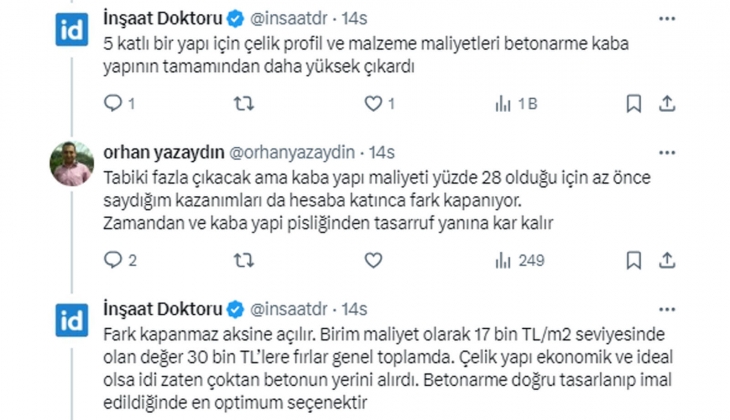 2 bin metrekarelik 5 katlı bir apartmanda hangi iş kaleminin maliyeti ne kadar? İnşaat maliyetlerinde flaş rakamlar!
