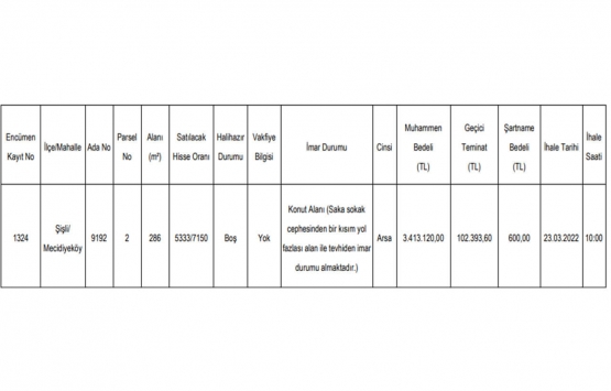 İBB Mecidiyeköy de konut alanı imarlı arsa satıyor! Yatırımcılar dikkat!