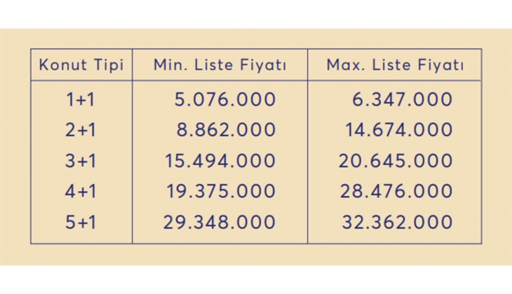 Tan Urla yıl sonuna kaldı!