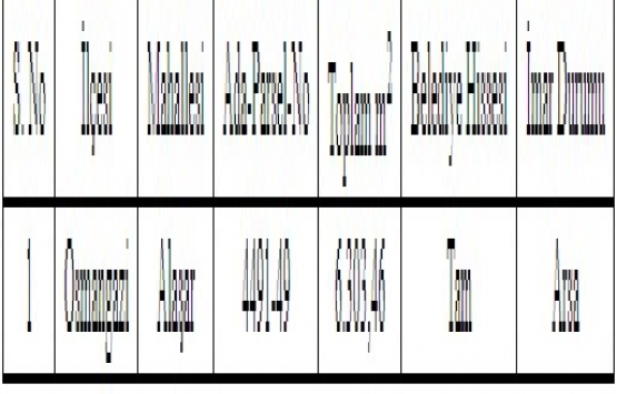Bursa Büyükşehir den satılık 4 gayrimenkul! 56,2 milyon TL ye!