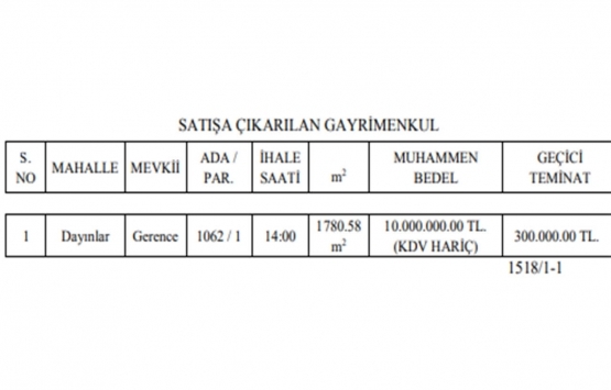 Kütahya da 10 milyon TL ye satılık gayrimenkul!