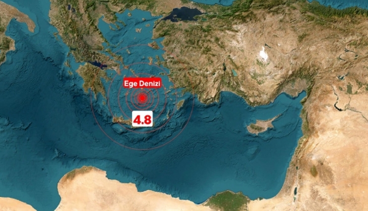 AFAD dan korkutan Ege raporu: Volkanik hareketlenme riskine dikkat çekildi!