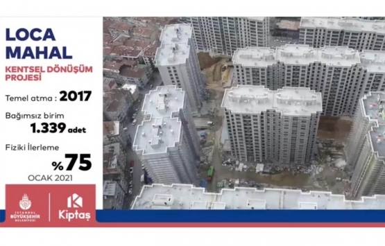 KİPTAŞ ın inşaatı devam eden 6 projesi!