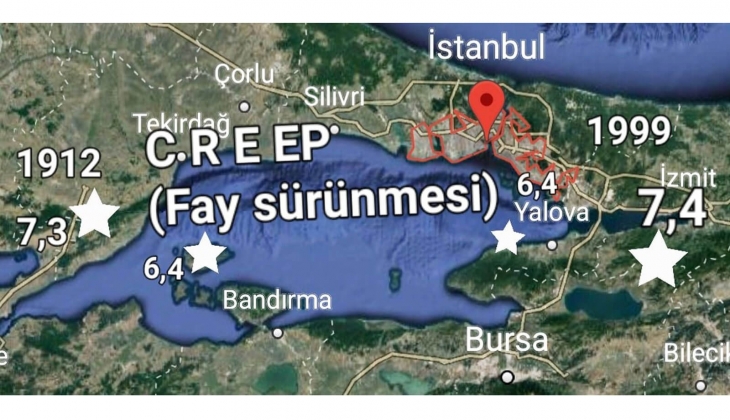 İstanbul u büyük depremden ne koruyor? Prof. Dr. Osman Bektaş tek tek açıkladı: Tekirdağ ve Çınarcık...
