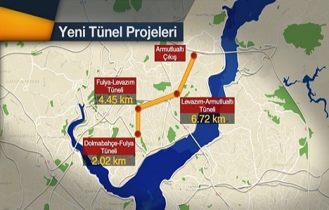 İstanbul a 3 yeni tünel ve Eminönü- Alibeyköy tramvay hattı geliyor!