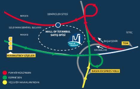 Mall of İstanbul AVM’de hangi mağazalar var?