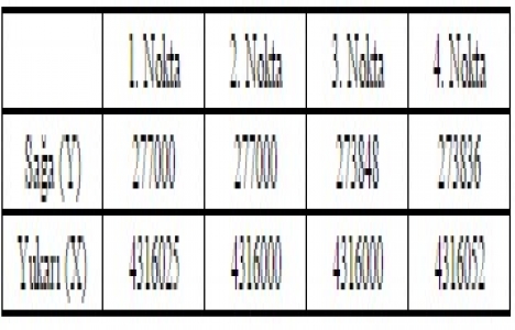 Afyonkarahisar da 7 jeotermal kaynak sahası ihale edilecek!