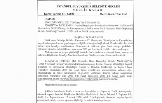 2021 imar harçları belli oldu!