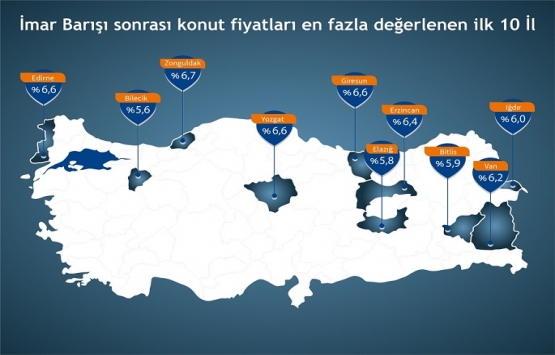 İmar barışı en çok o illerdeki konut fiyatlarını artırdı!