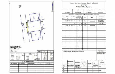 Yola terk haritaları!