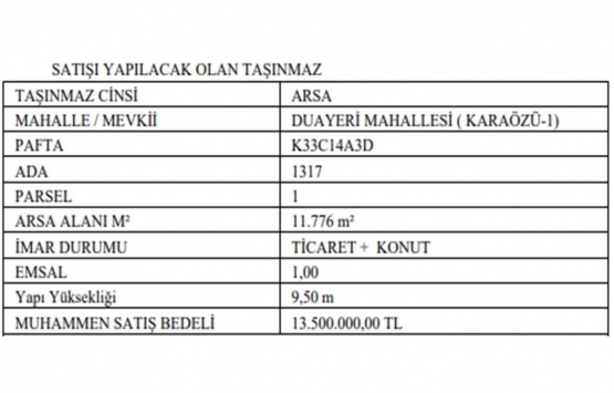 Nevşehir de 13.5 milyon TL ye satılık arsa!