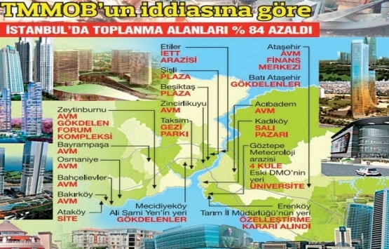 İstanbul daki toplanma alanları! Nerede toplanacağız?