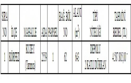 Körfez Belediyesi nden 4.5 milyon TL ye satılık dükkan!