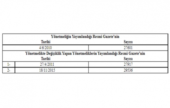 Çevresel Gürültünün Değerlendirilmesi ve Yönetimi Yönetmeliğinde Değişiklik!
