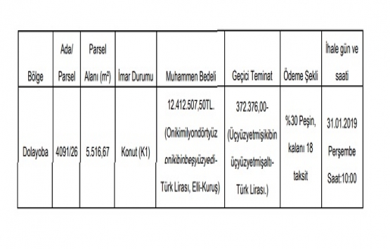 Pendik Belediyesi nden 12.4 milyon TL ye satılık gayrimenkul!