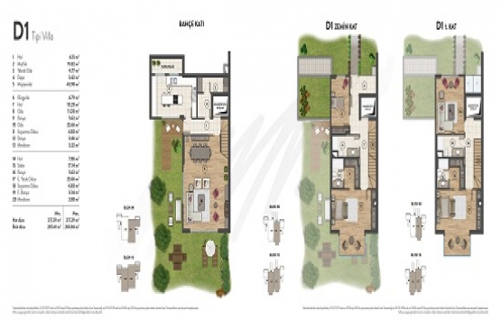 Düşler Vadisi Riva satışta!