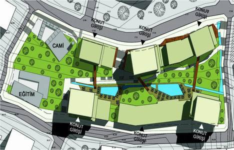 Güral İnşaat Fikirtepe projesi Güral Göztepe Konutları için hazır!