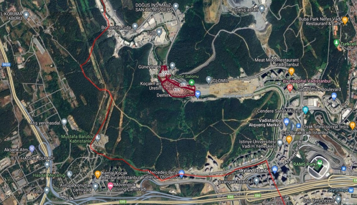 Eczacıbaşı nın kasasına Ayazağa dan ilk para 2025 in ikinci yarısında girecek!