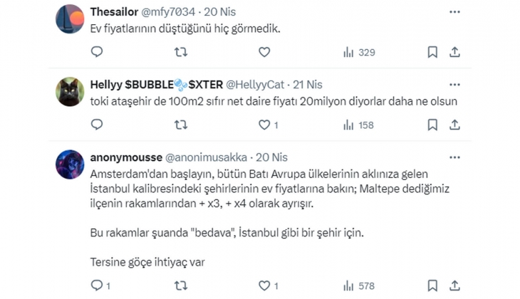 Müteahhitler konut fiyatlarında hızlı artış beklemiyor!
