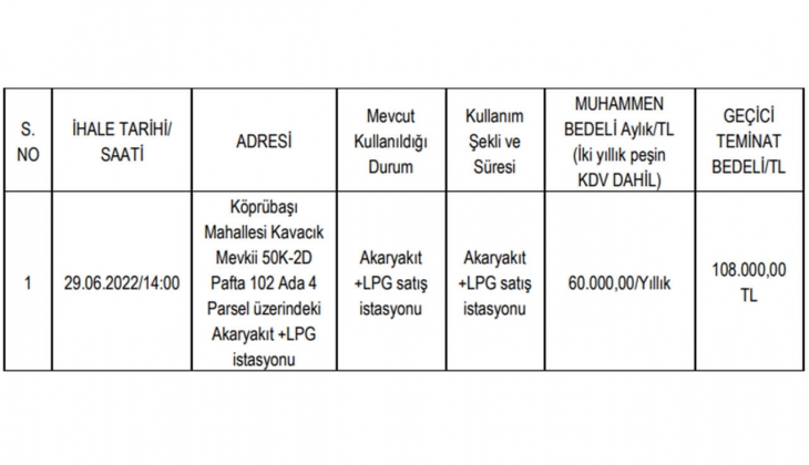 Belediyeden kiralık akaryakıt istasyonu!