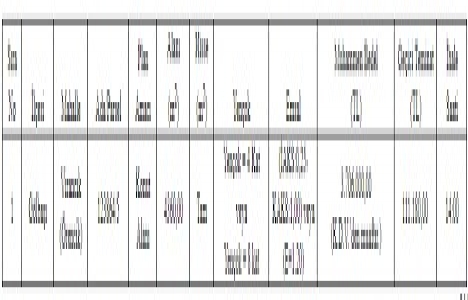 Ankara Gölbaşı Belediyesi nden 3.7 milyon TL ye satılık arsa!