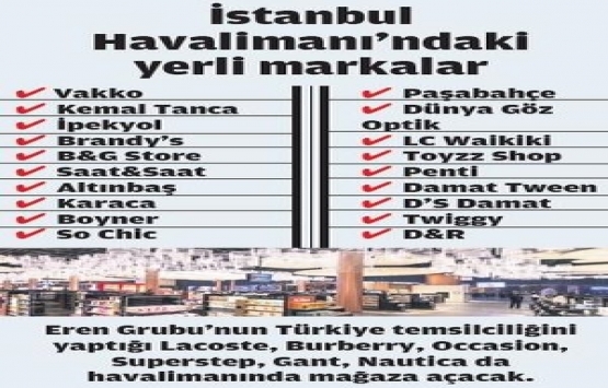 Türk markaları İstanbul Havalimanı yla dünyaya açılacak!