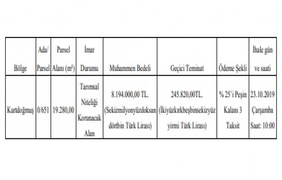 Pendik te 8.2 milyon TL ye satılık gayrimenkul!