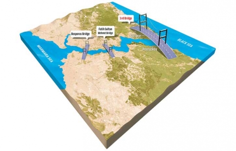 Kanal İstanbul'un güzergahında son aşamaya gelindi!
