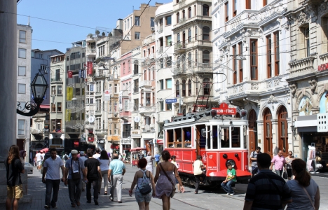 beyoğlu kentsel dönüşümü