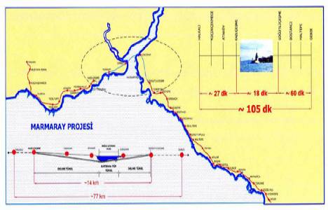 Marmaray hattı yolculuk süreleri!