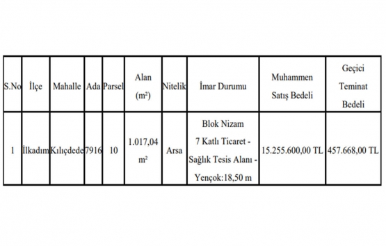 Samsun Büyükşehir 15.3 milyon TL ye sağlık tesis alanı imarlı arsa satıyor!