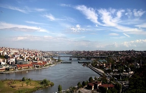 Eyüp ilçesi