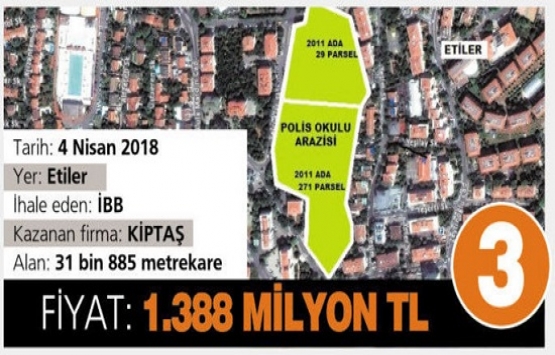 İstanbul da 15 günde 3 dev ihale!