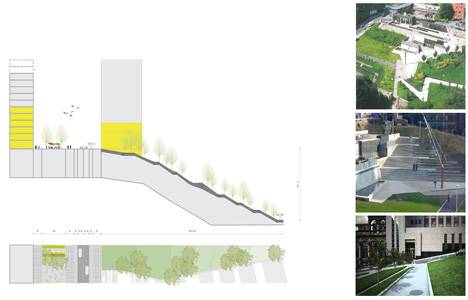 Yeni Fikirtepe nasıl tasarlandı?