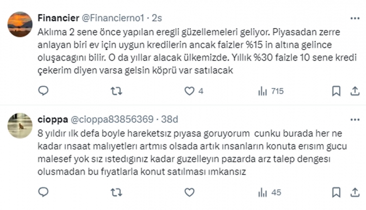 Bu aralar Emlak Konut GYO nun hisselerini alarak ev almış gibi kazanç elde edilebilir! 