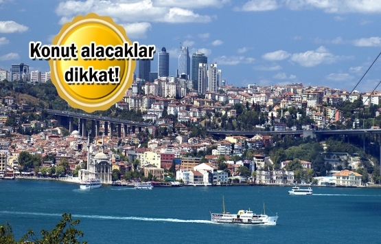 bankaların konut kredisi faiz oranları 2020