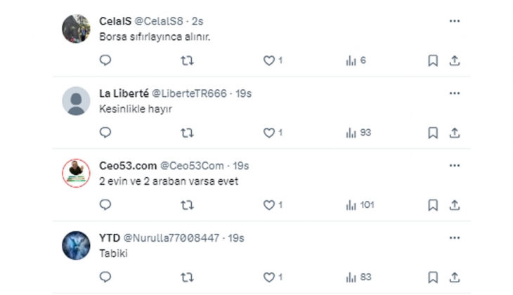 Ev, araba satıp hisse alınır mı? Vatandaşlar birikimlerini nereye yatırıyor?