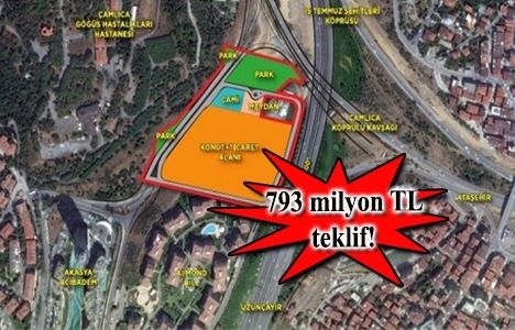 TOKİ Üsküdar Bulgurlu ihalesine en yüksek teklif Akiş GYO'dan!