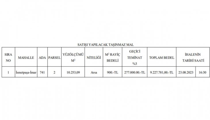 Kızılcahamam Belediyesi başkentte arsa satacak! 