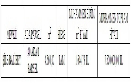 Şile Balibey de 7.5 milyon TL ye satılık arsa!